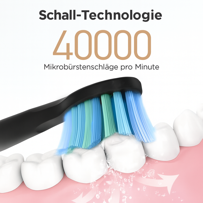 Heimwert Fairywill V1 – Professionelle Zahnreinigung mit Schalltechnologie für glattere Zähne und optimale Mundhygiene